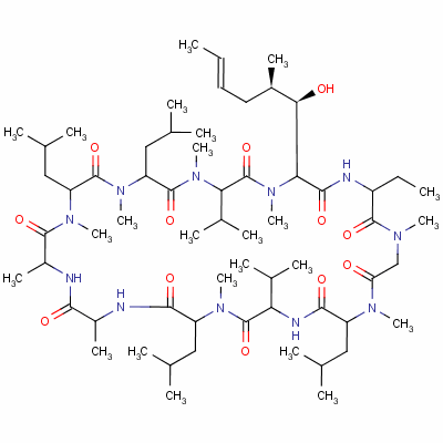 Cyclosporin A